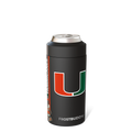 Universal Miami Hurricanes Gameday